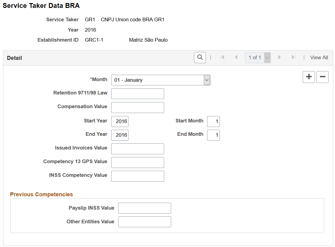 Service Taker Data BRA page