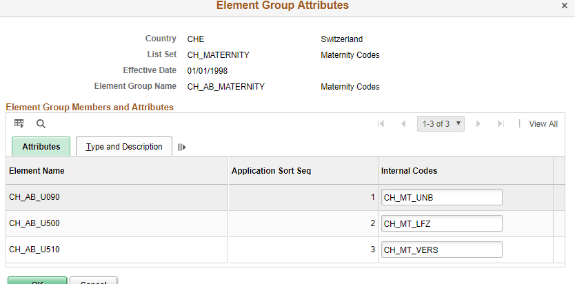 Maternity Insurance Code CHE