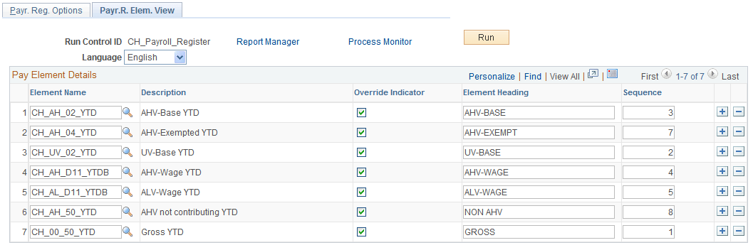 Payr. R. Elem. View (payroll register elements view) page