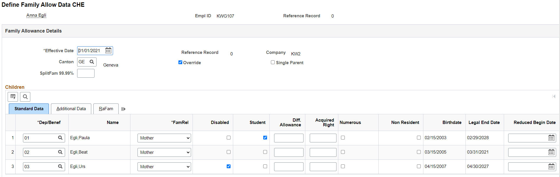 Define Family Data Allow CHE page