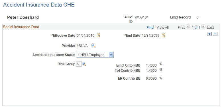 Accident Insurance Data CHE page