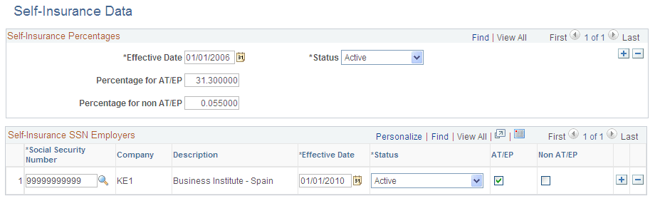 Self-Insurance Data page