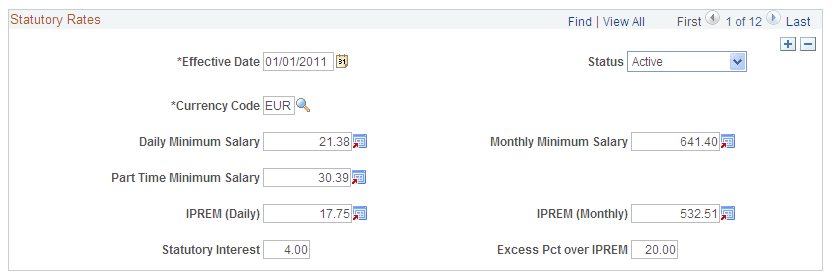 Statutory Rates page