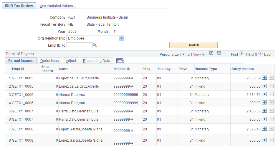 IRNR Tax Review page