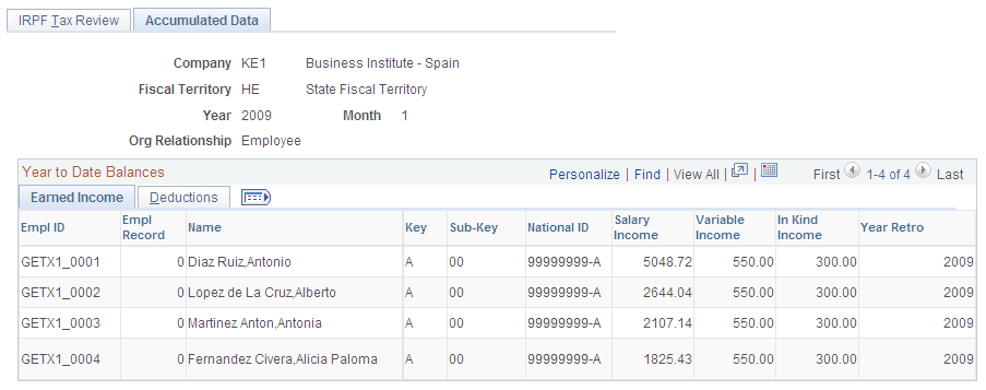 IRPF Tax Data Review ESP - Accumulated Values page