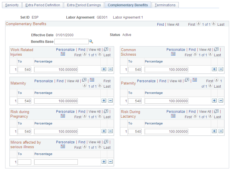 Complementary Benefits page