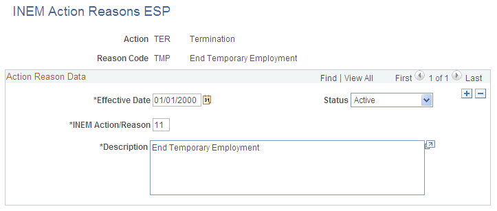 INEM Action Reasons ESP page