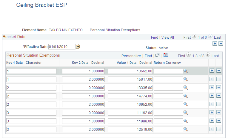 Ceiling Bracket ESP page