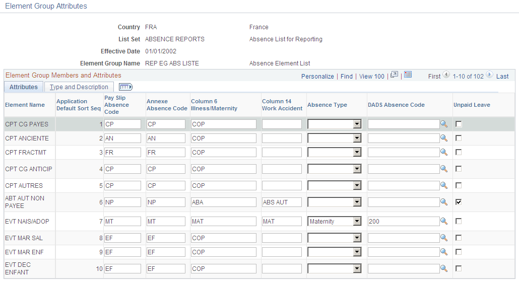Element Group Attributes page