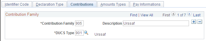DUCS Parameters FRA - Contributions page