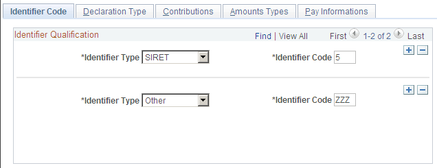 DUCS Parameters FRA - Identifier Code page