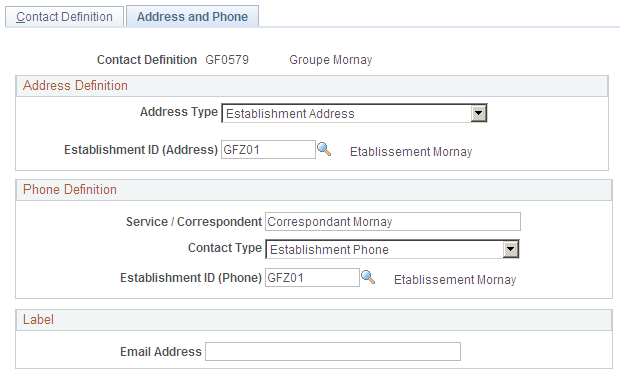 DUCS Contacts - Address and Phone page