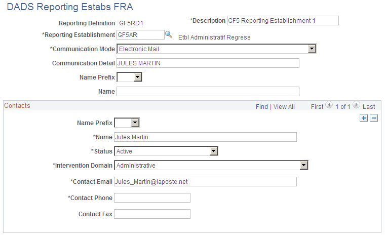 DADS Reporting Estabs FRA page
