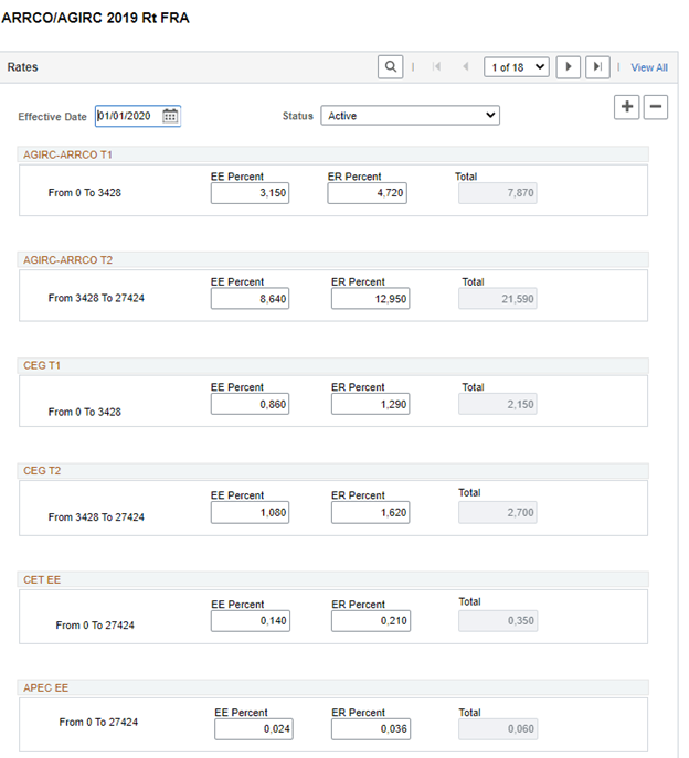 ARRCO or AGIRC 2019 Rt FRA page