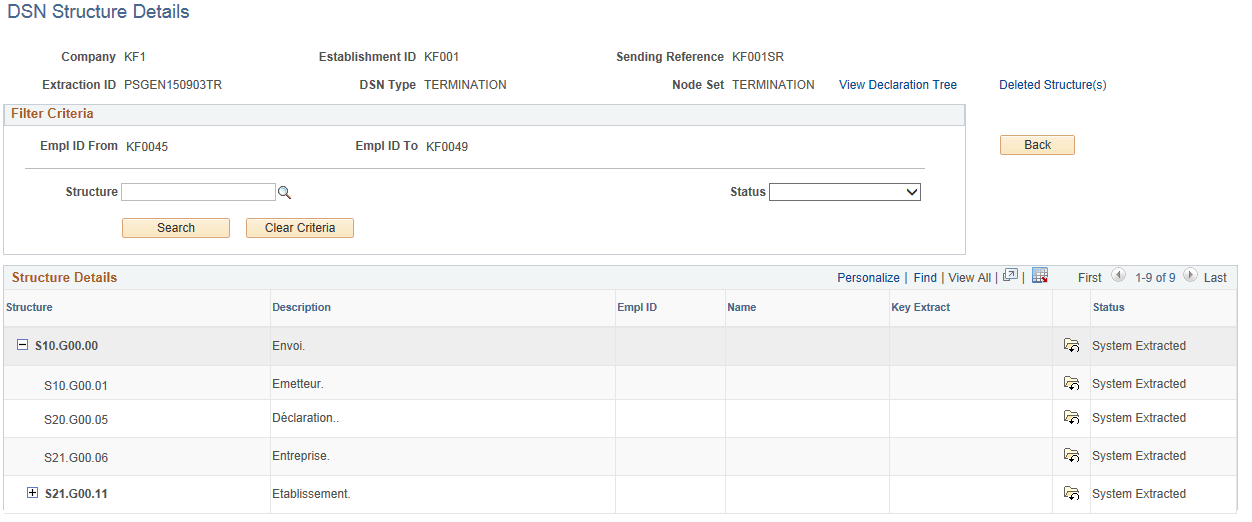 DSN Structure Details Page