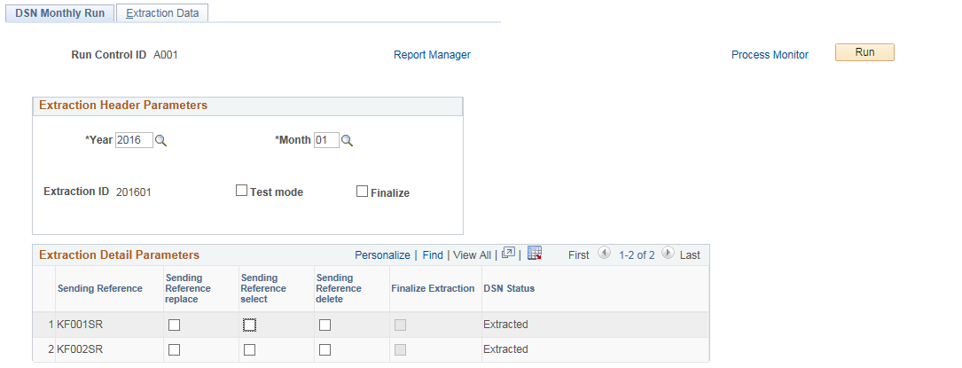 DSN Monthly Run Page