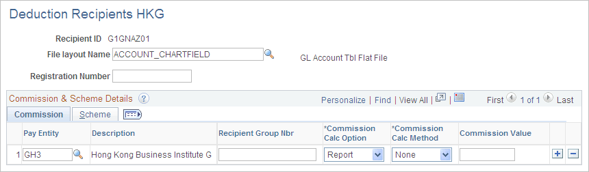 Deduction Recipients HKG page