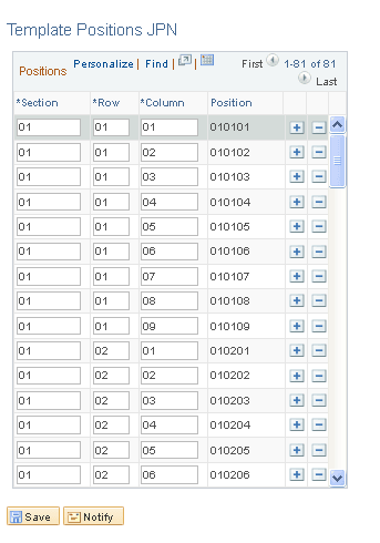 Template Positions JPN page (partial)