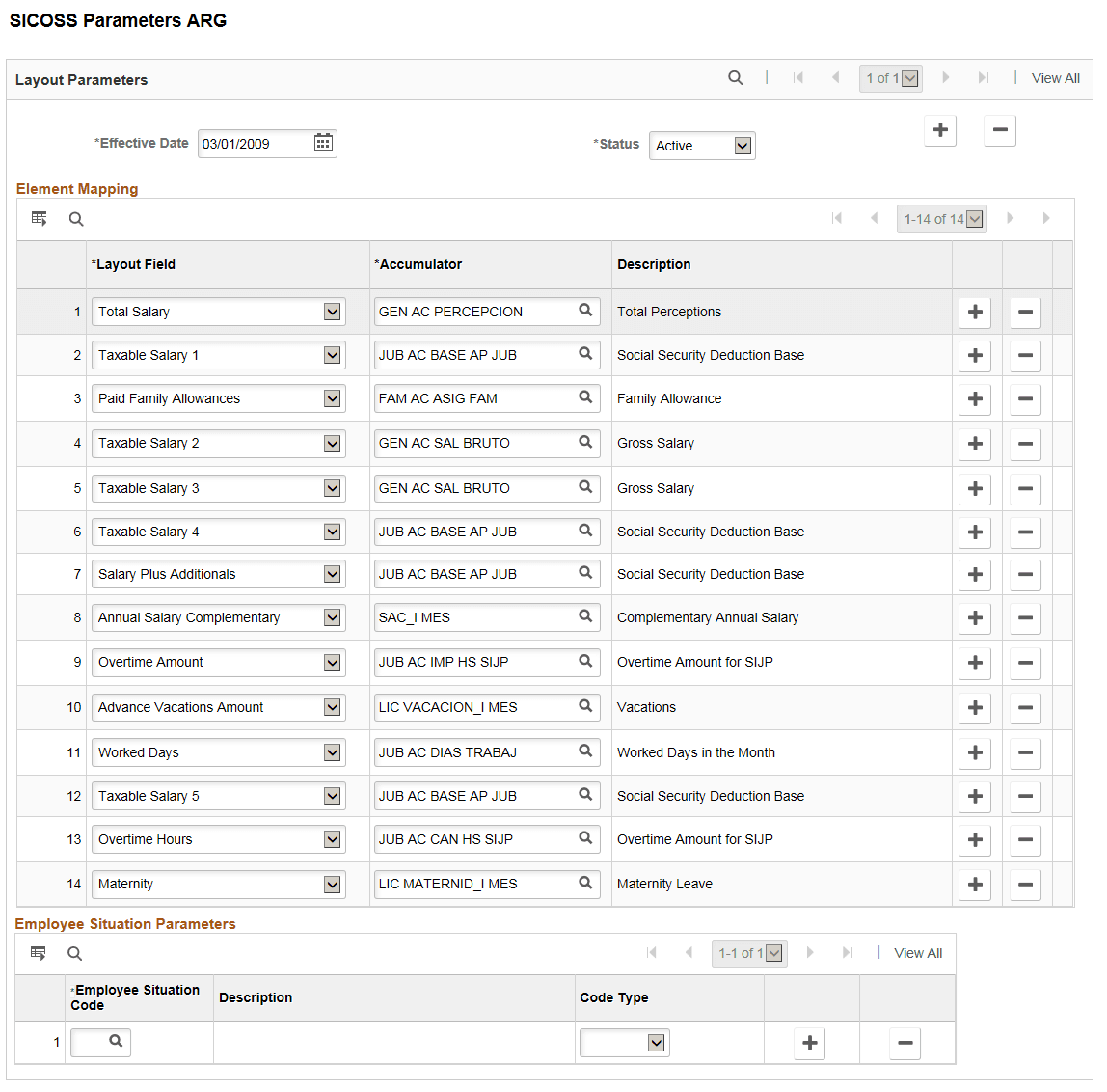 SICOSS Parameters ARG pag