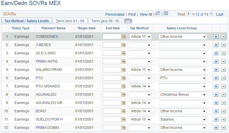 Earn/Dedn SOVRs MEX page