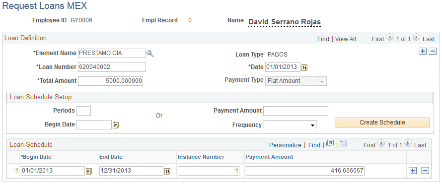 Request Loans MEX page