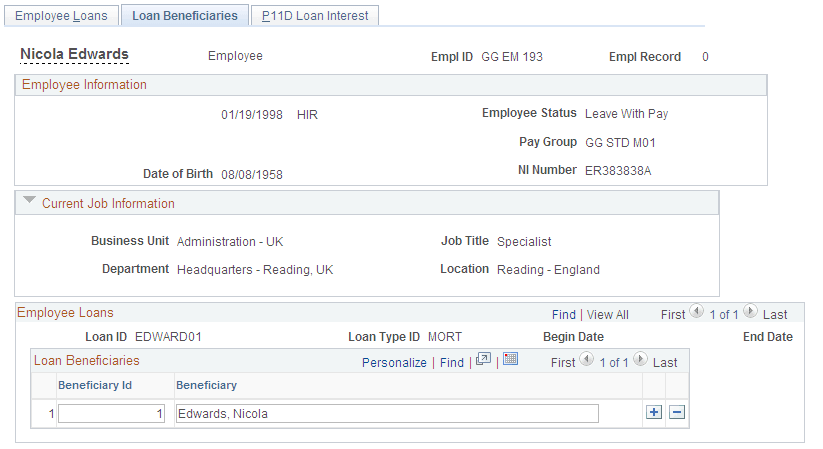 Loan Beneficiaries page