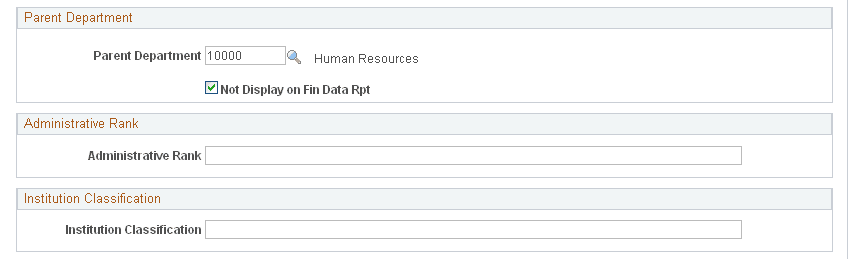 Department Profile page (3 of 3)