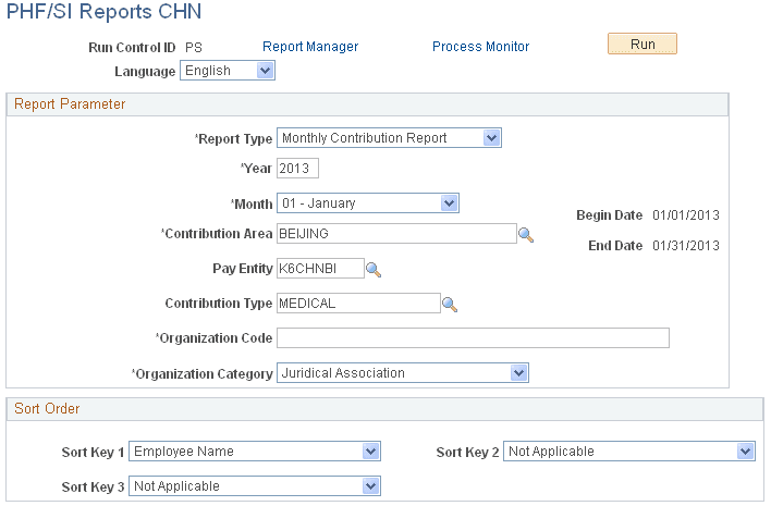 PHF/SI Reports CHN page
