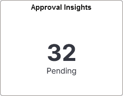 Approval Insights tile