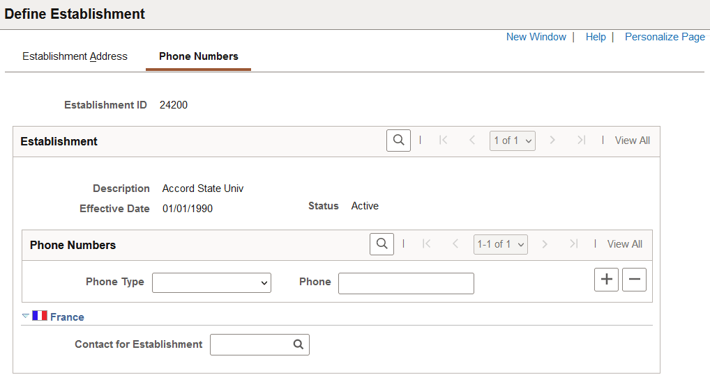 Establishment - Phone Numbers page