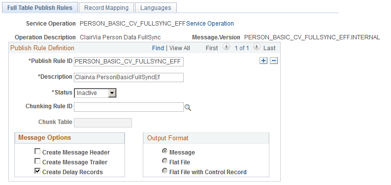 Full Table Publish Rules page