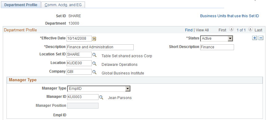 Department Profile page