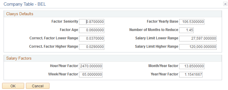 Company Table - BEL page