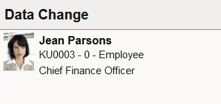 Example of an employee header in an activity guide