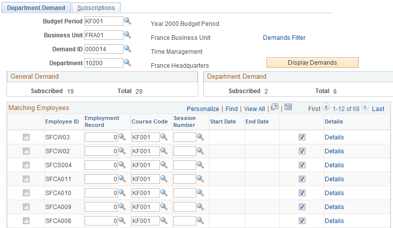 Department Demand page (1 of 2)
