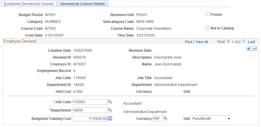 Employee Demand by Course - Demand by Course Details page