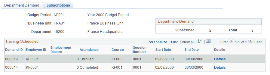 Enroll by Department Demands - Subscriptions page