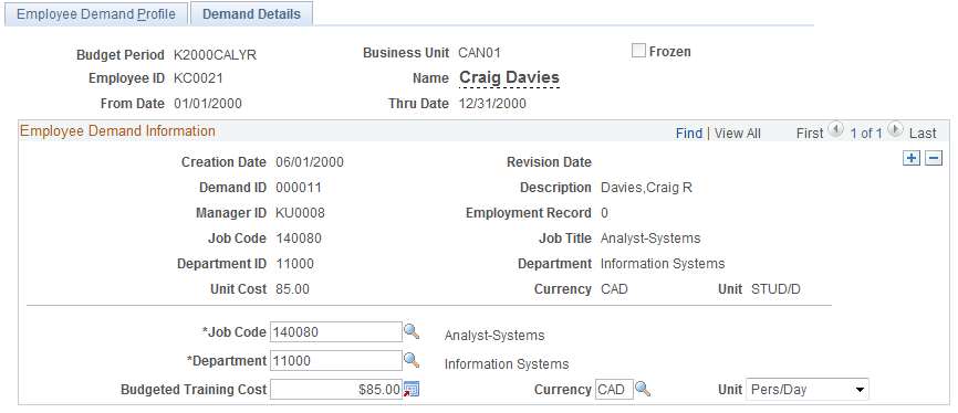 Employee Demand - Demand Details page