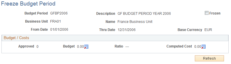 Freeze Budget Period page