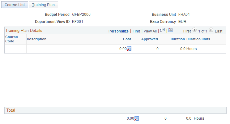 Review Training Plan - Course List page