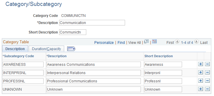 Category/Subcategory page