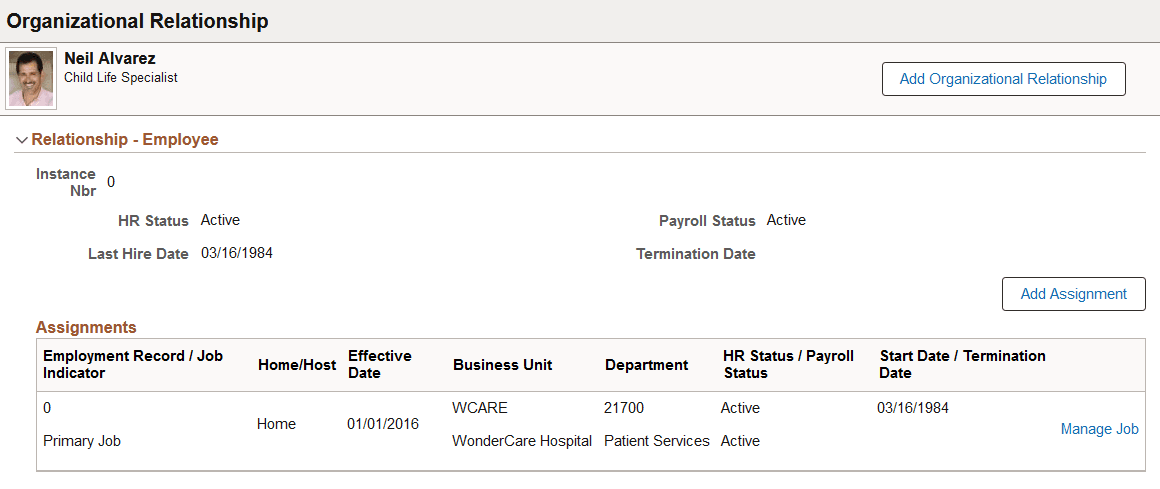 (Fluid) Organizational Relationship Page