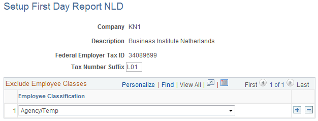 Setup First Day Report NLD page