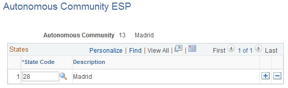 Autonomous Community ESP page