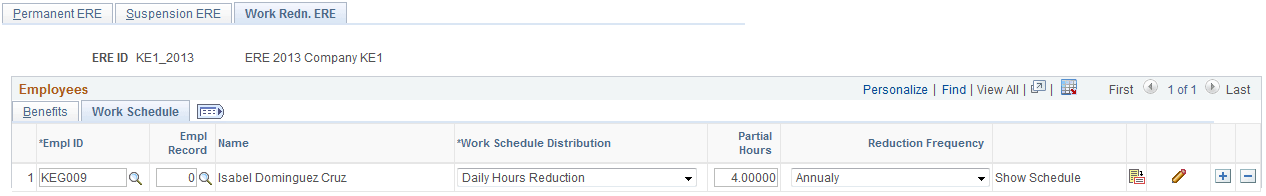 Work Redn. ERE page: Work Schedule tab