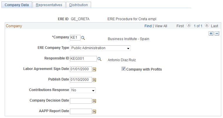 Company Data page