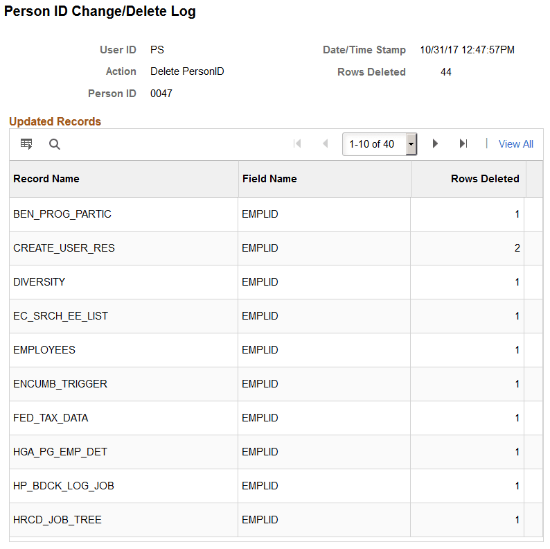 Person ID Change/Delete Log page