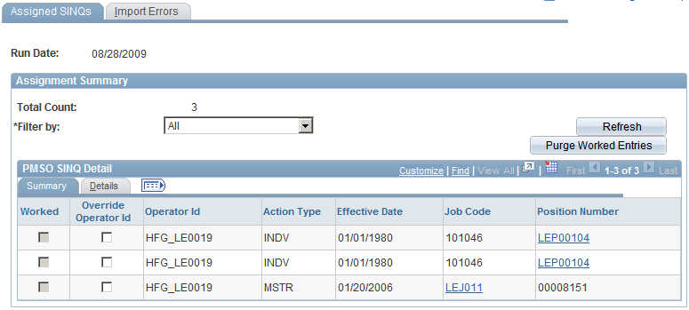 Administer PMSO SINQs - Assigned SINQs page