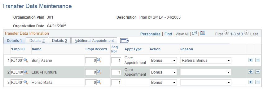 Transfer Data Maintenance page