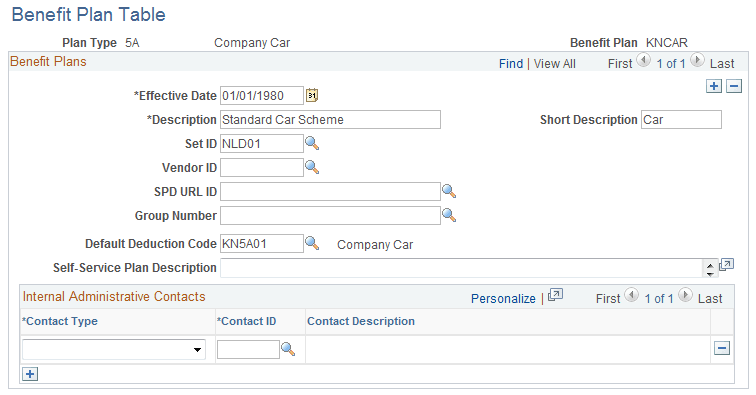 Benefit Plan Table page